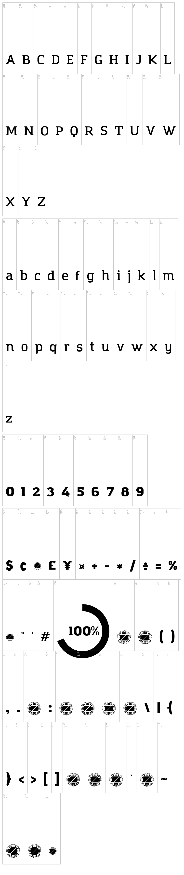 Amazing Infographic font map